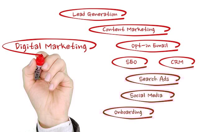 ai-marketing-640x480-12727546.jpeg