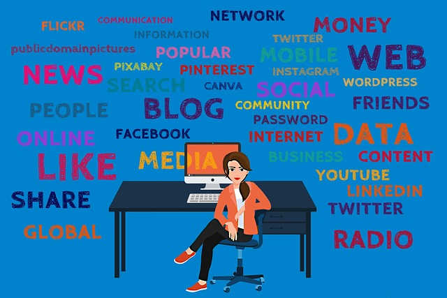 AI Marketing