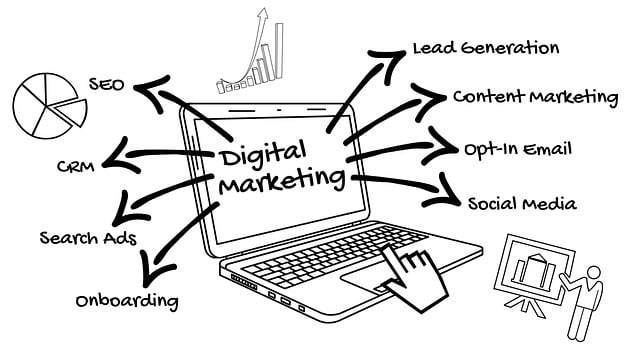 ai-marketing-640x480-33614149.jpeg