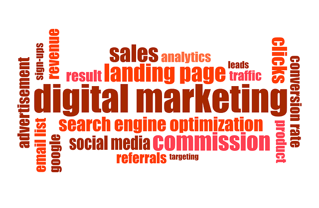 AI Marketing
