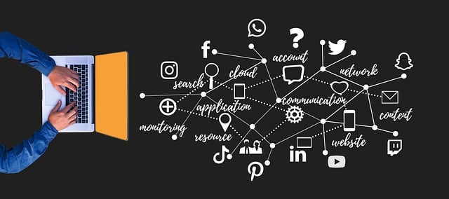 AI Marketing