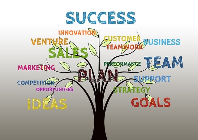 ai-marketing-640x480-60805124.jpeg