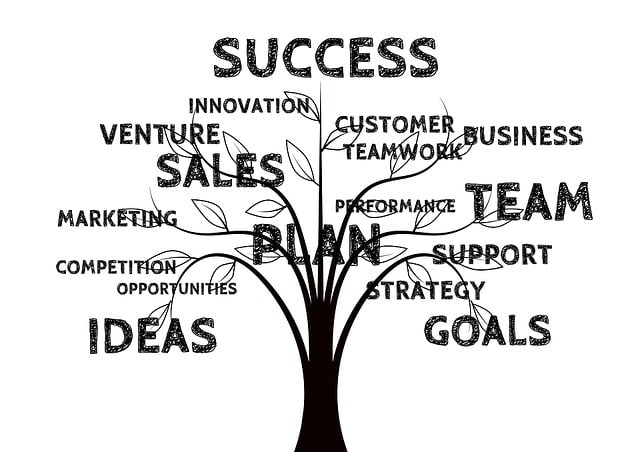 ai-marketing-640x480-19082234.jpeg
