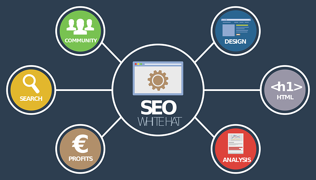 ai-marketing-640x480-70715577.png