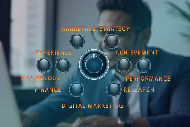 AI Marketing