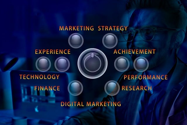 AI Marketing