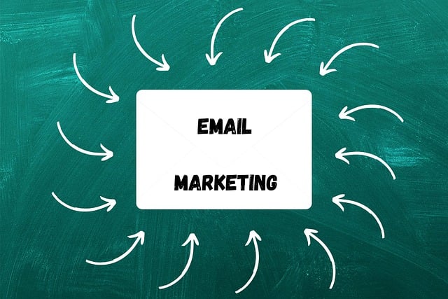 AI Marketing