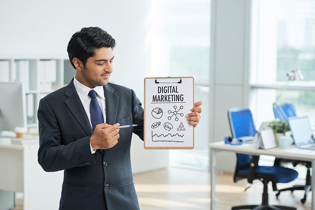 AI Marketing
