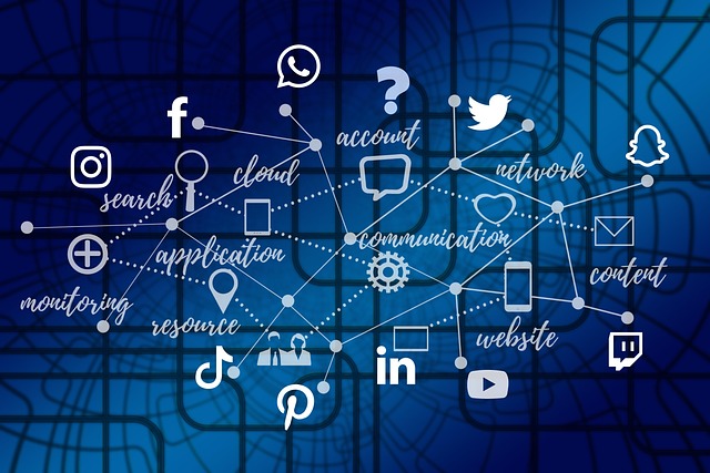AI Marketing