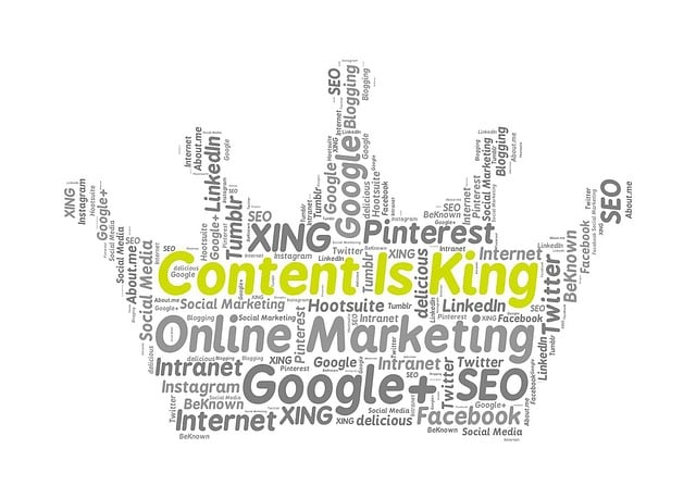 AI Marketing