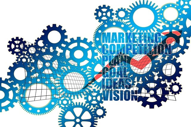 AI Marketing