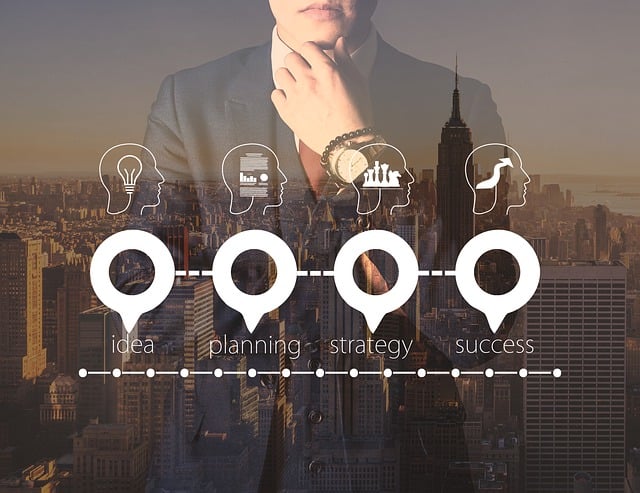 AI Marketing