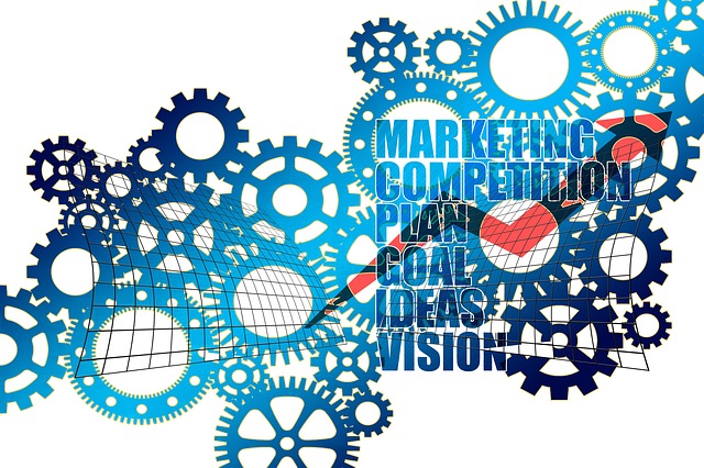AI Marketing