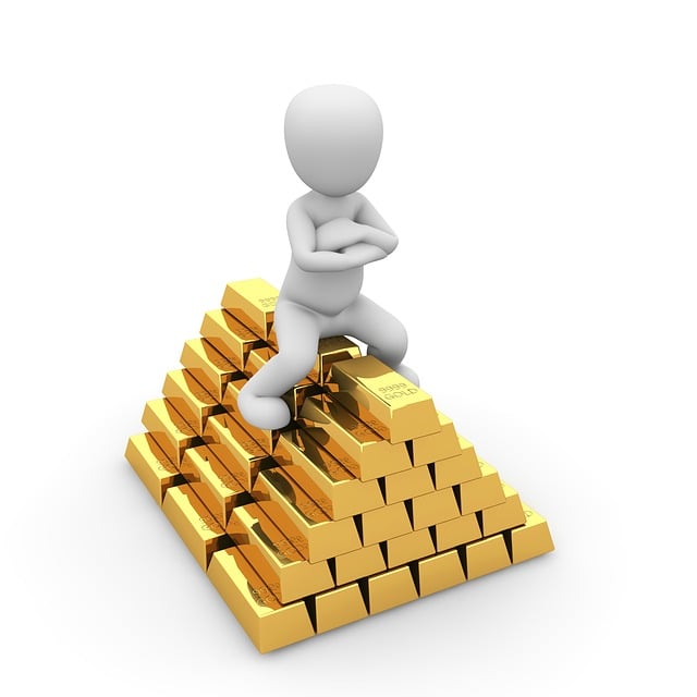 Identity Protection Insurance