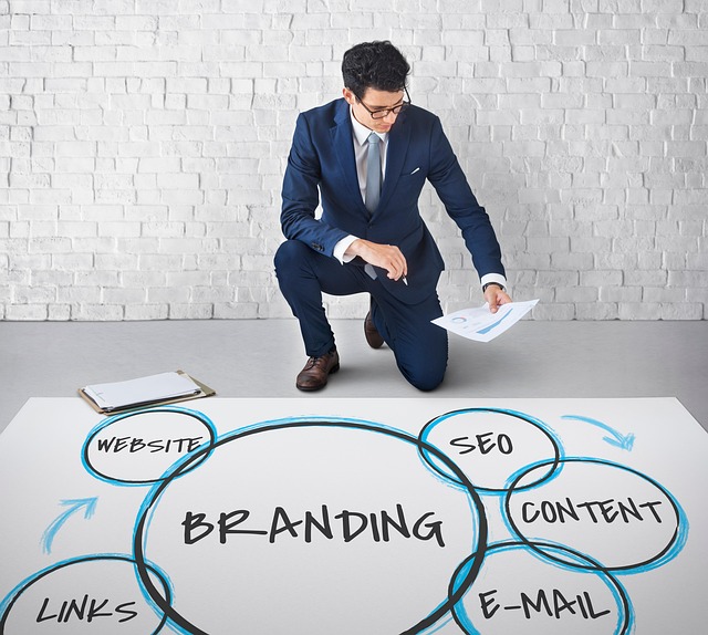 AI Marketing