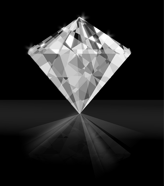 Jewelry Insurance