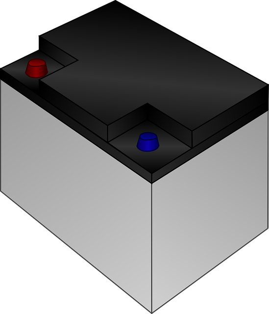 Lead Testing