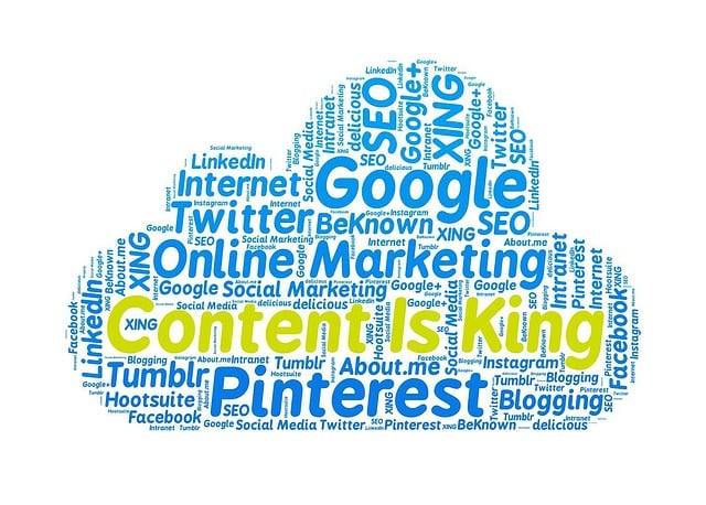 AI Marketing