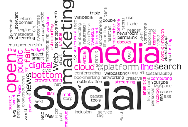 Local SEO