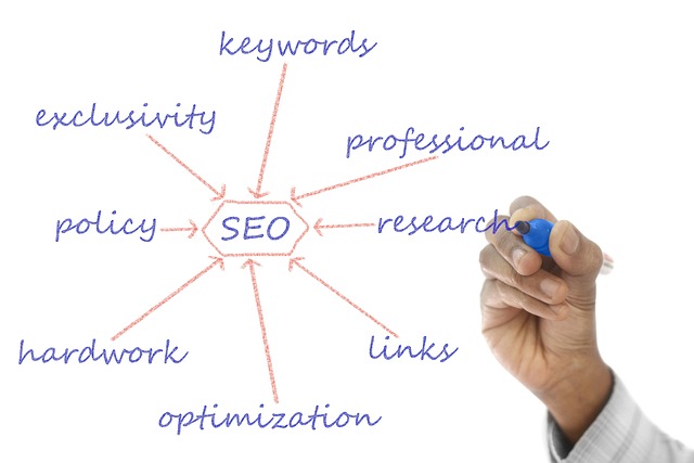 social-media-marketing-640x480-57190919.jpeg
