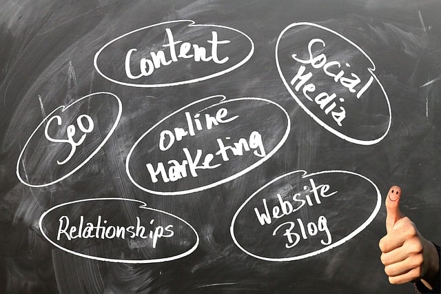 Social Media Marketing